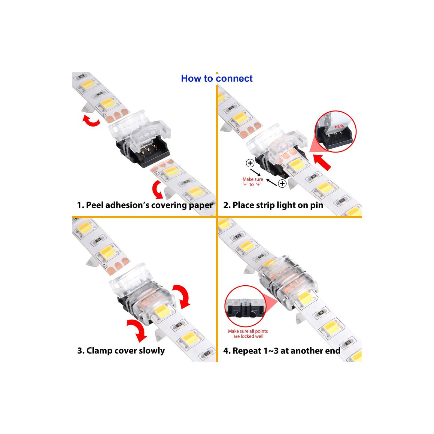 Connecteur Hippo pour Ruban LED 10mm IP65 Usage Extérieur
