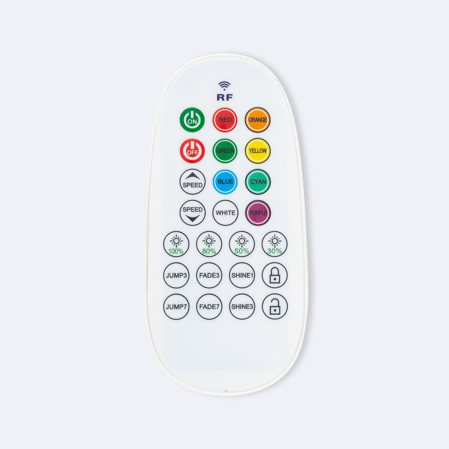 Contrôleur RGB pour Ruban LED 220V, 300W, IP20, Dimmable avec Télécommande RF