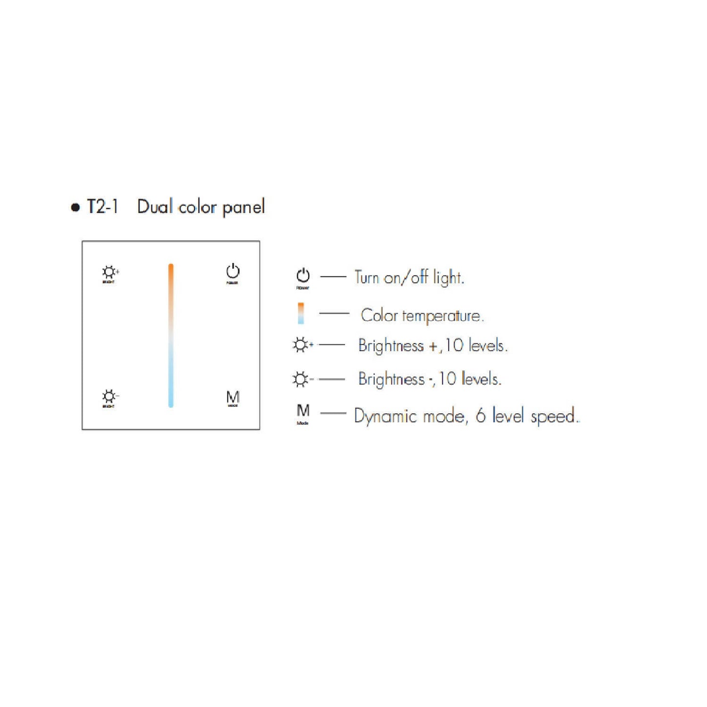 Contrôleur Tactile Mural pour Ruban LED 12/24V DC, IP20, Dimmable