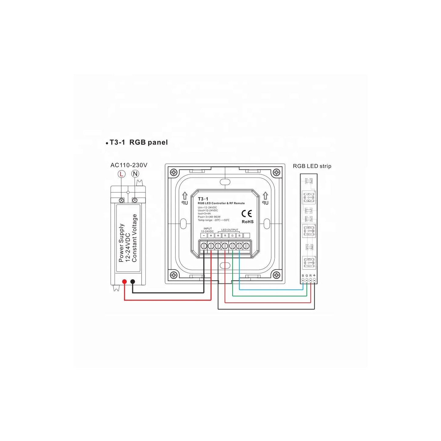 Contrôleur Tactile Mural pour Ruban LED 12/24V DC, IP20, 288W, Dimmable