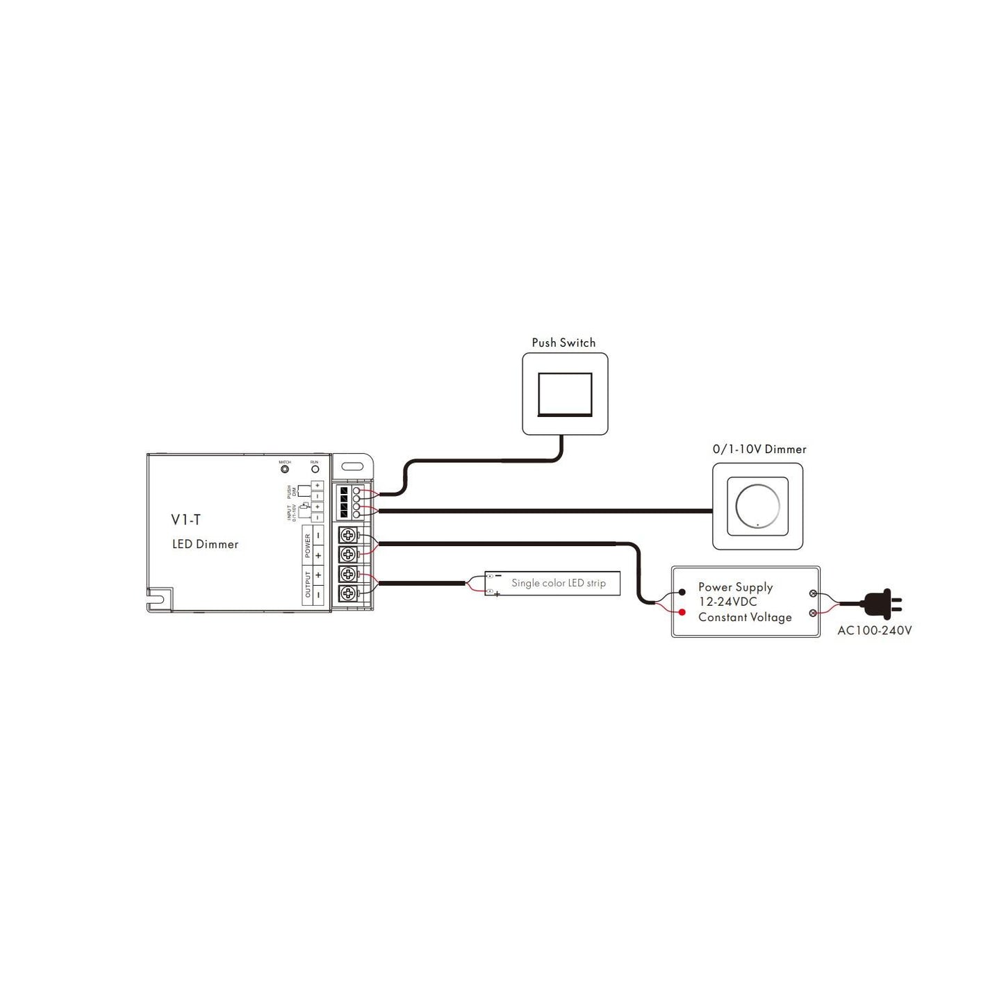 Contrôleur Variateur pour Ruban LED 12/24V DC, IP20, Usage Intérieur