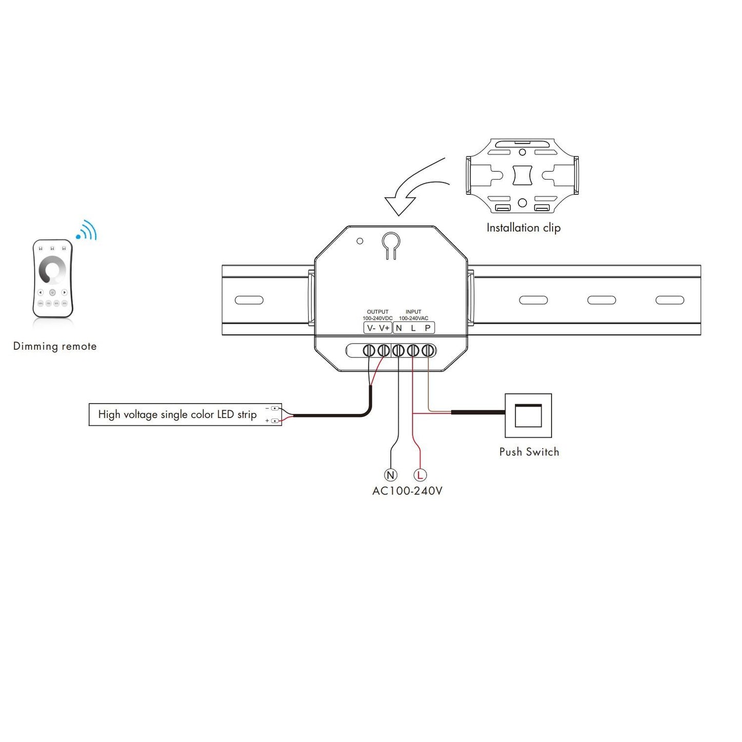 Contrôleur Variateur pour Ruban LED 360W IP20 avec Télécommande et Bouton Poussoir