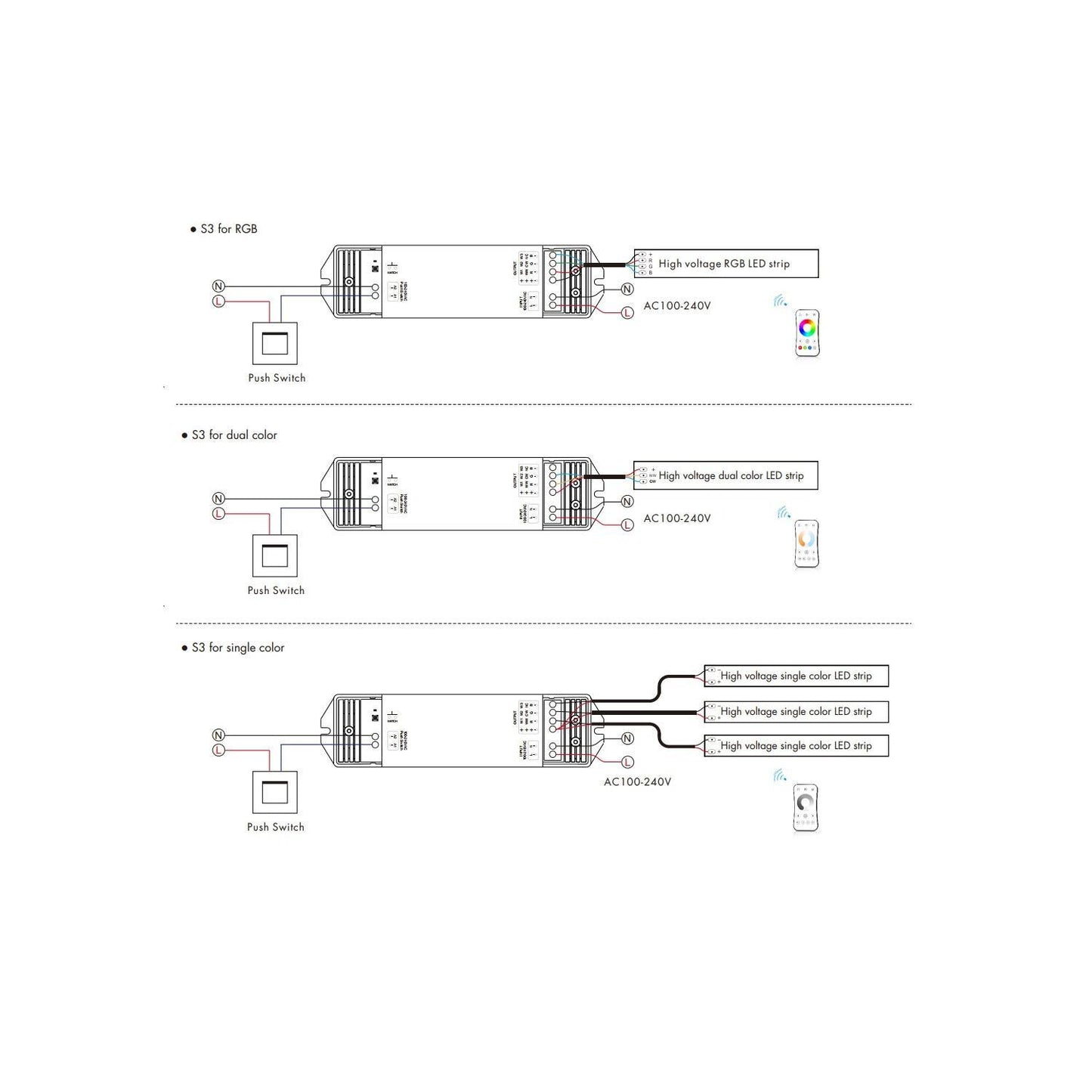 Contrôleur Variateur pour Ruban LED RGB-CCT, 220-240V AC, IP20, Intérieur