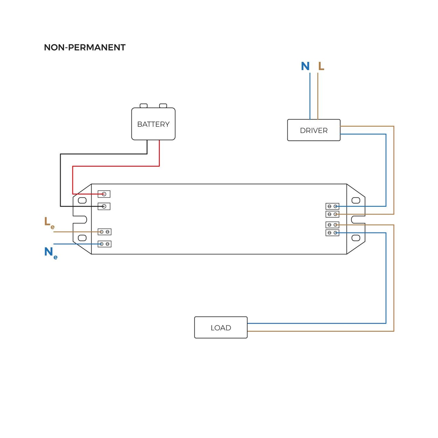 Kit Éclairage de Sécurité LED 7W IP20 avec Batterie Ni-Cd