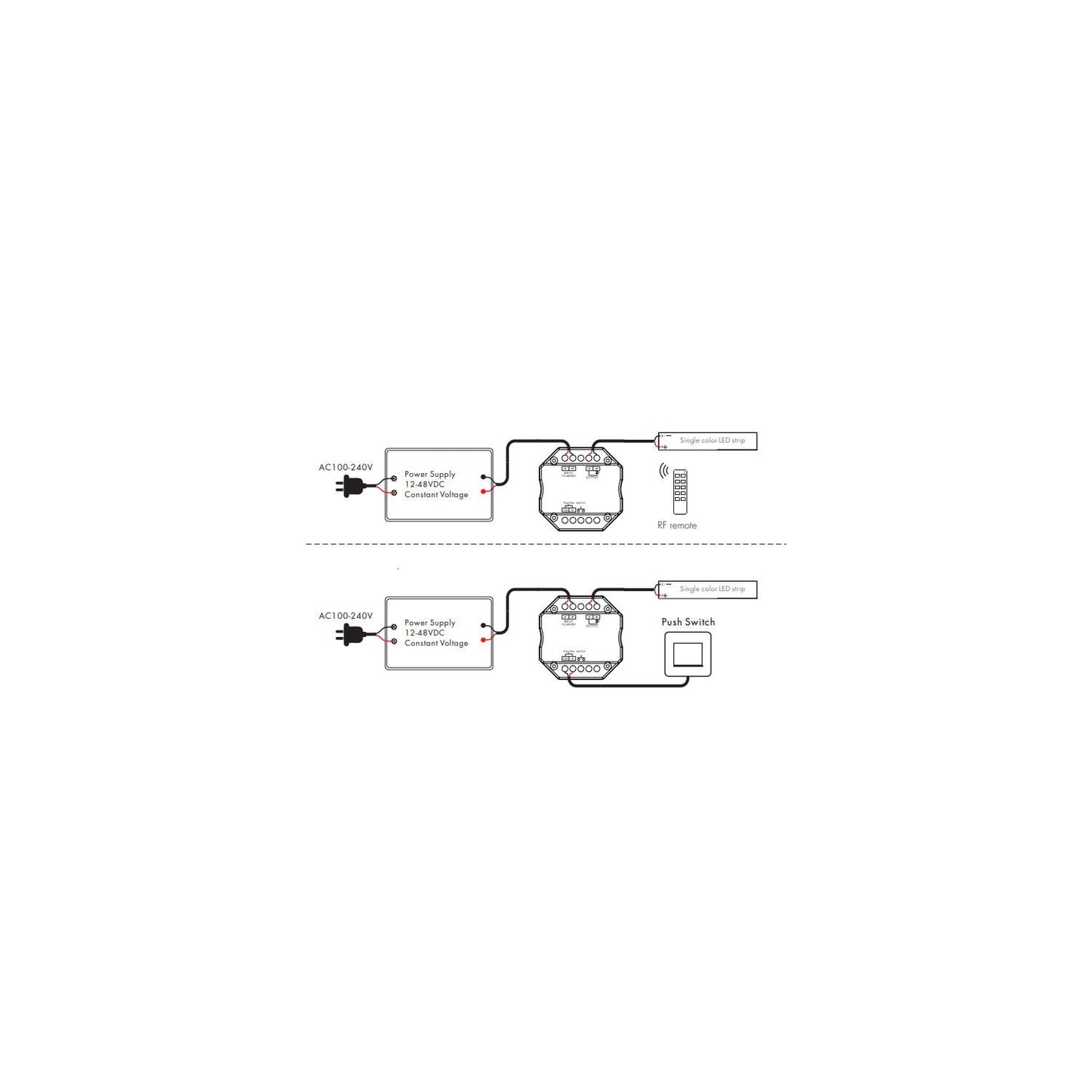 Module de Variation LED RF 12/48V, 192W, IP20, Installation Encastrée