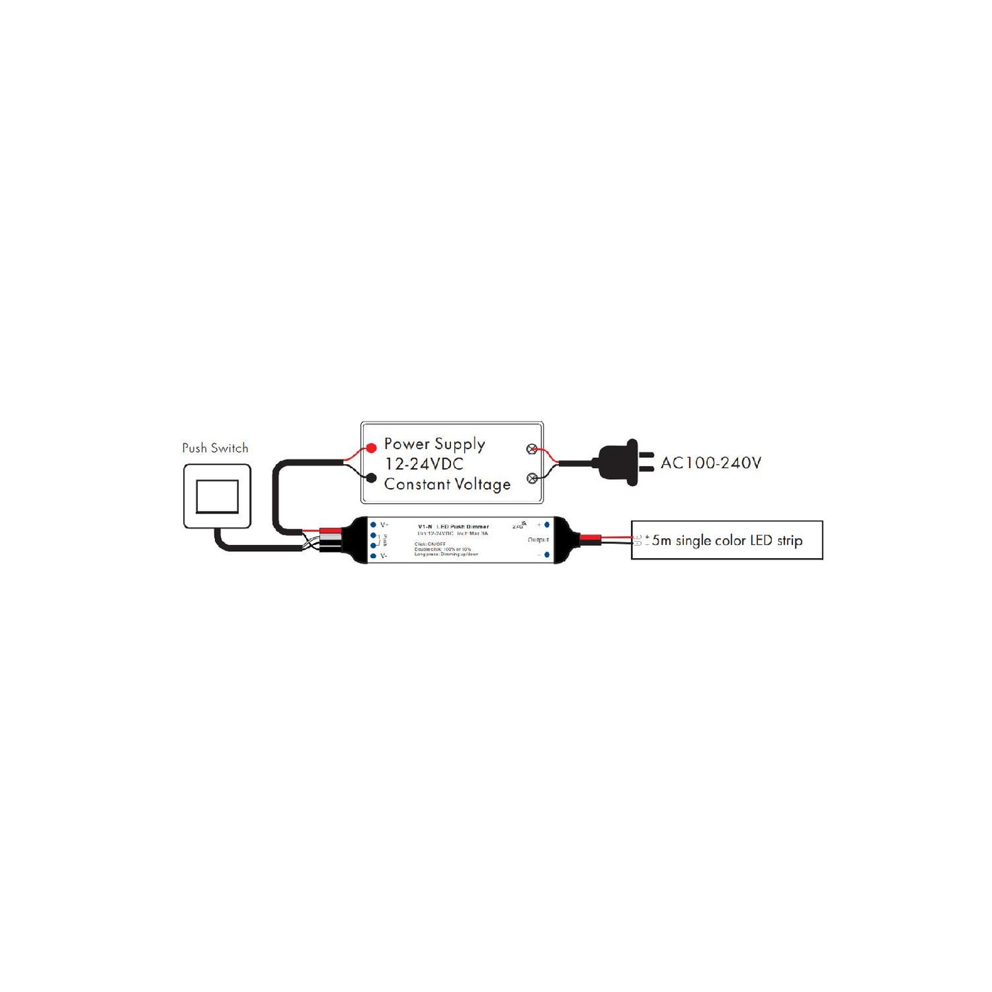 LED-Streifen-Controller 75 W 12/24 V DC, IP20, Innenbereich mit RF-Fernbedienung