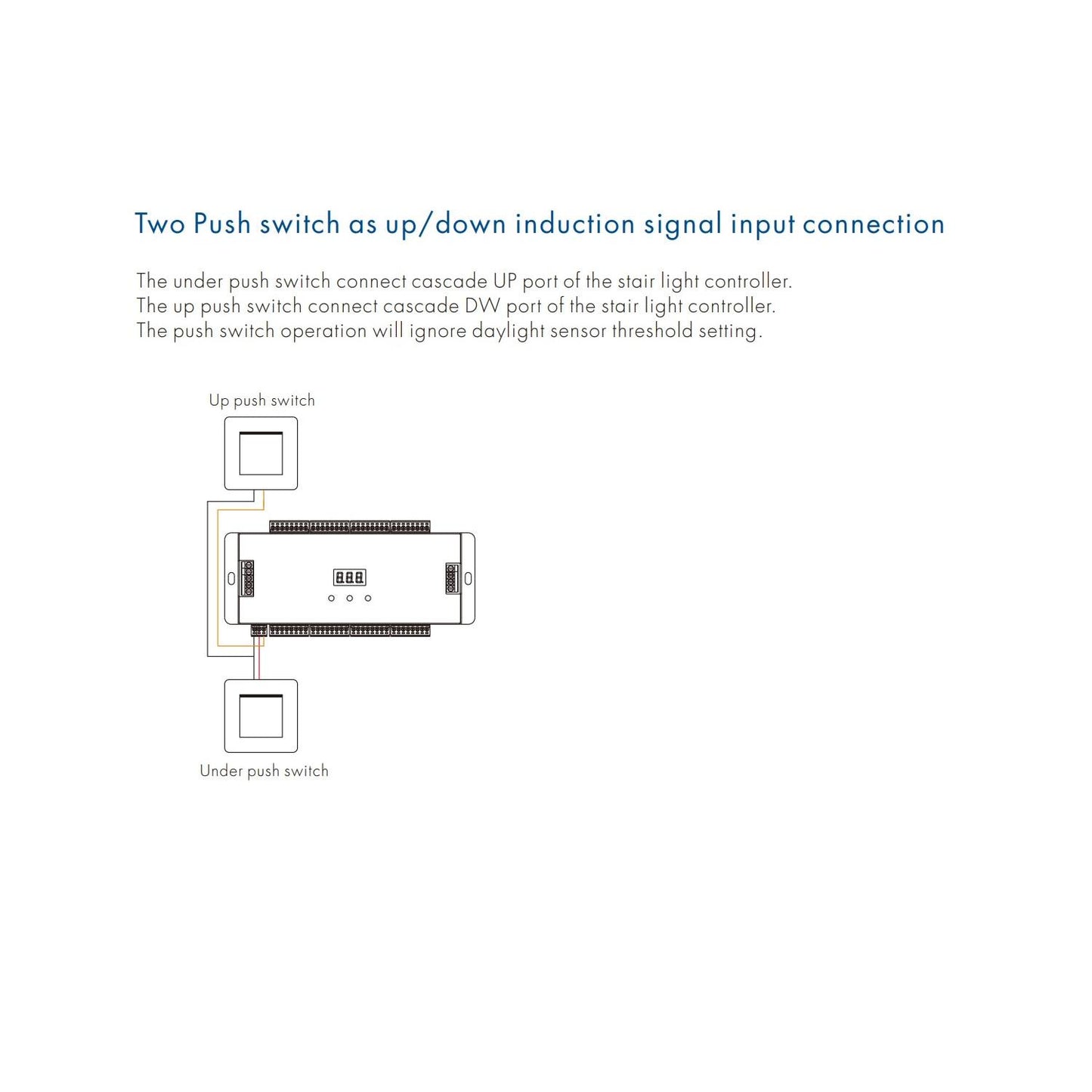 Contrôleur LED pour Escalier avec Capteur PIR, 24W, IP20, Intérieur