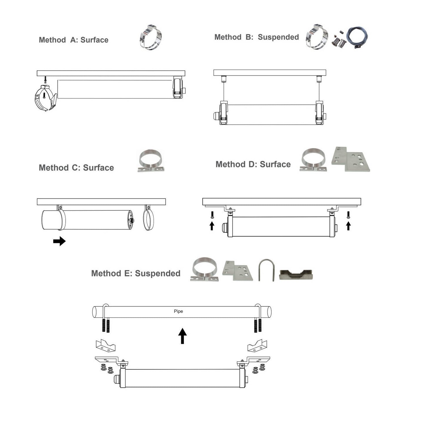 Réglette Étanche LED 120cm 40W IP69K, Résistante aux Chocs IK10